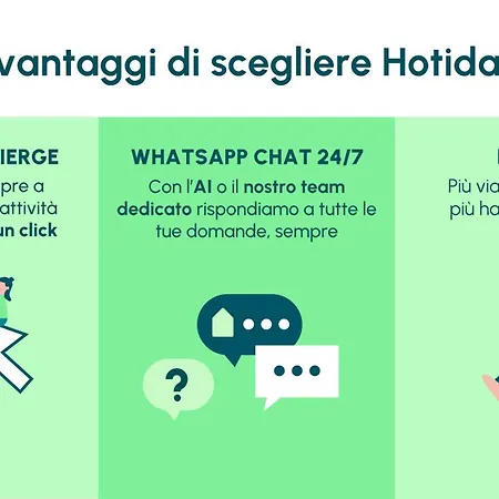 Hotiday Peretola Hotel 4*