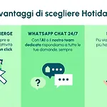 Hotiday Peretola Szálloda 4*
